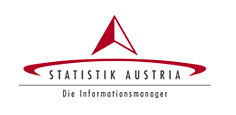 Homepage Statistik Austria